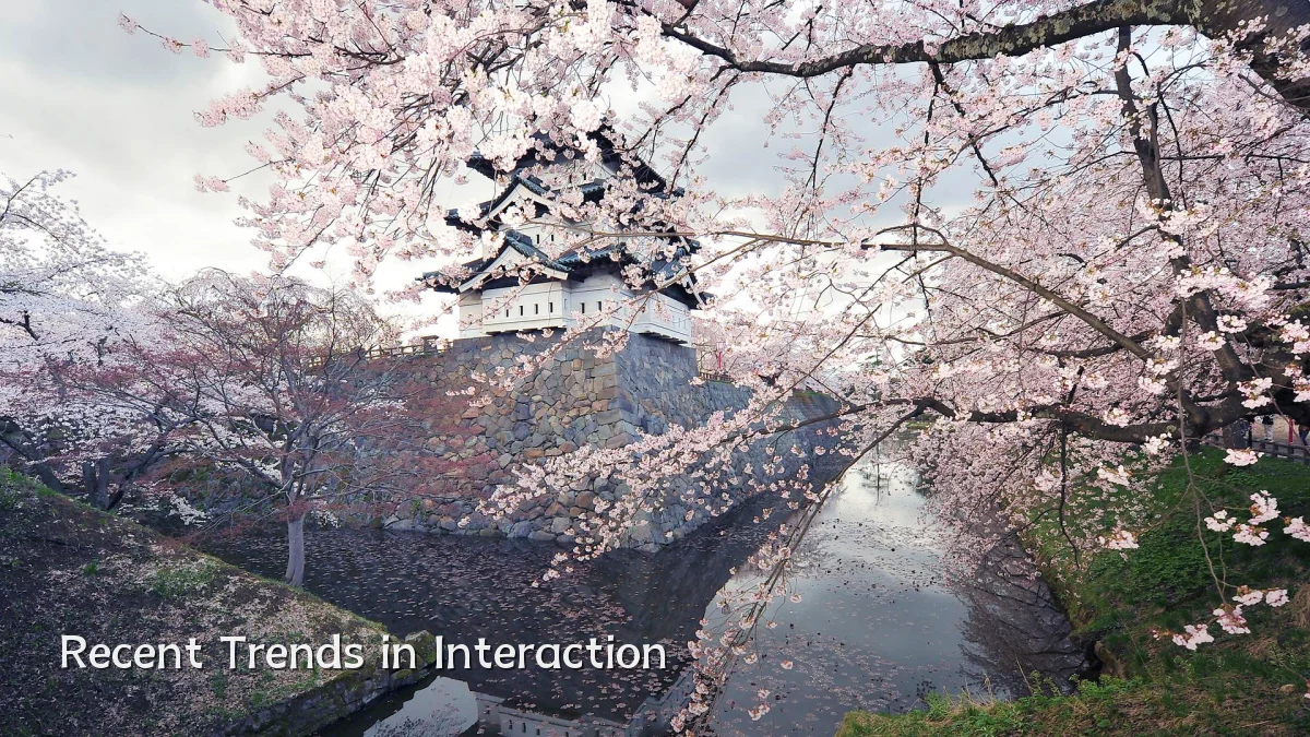 Recent Trends in Interaction