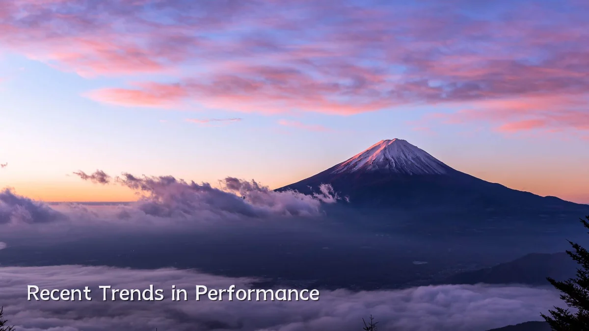 Recent Trends in Performance