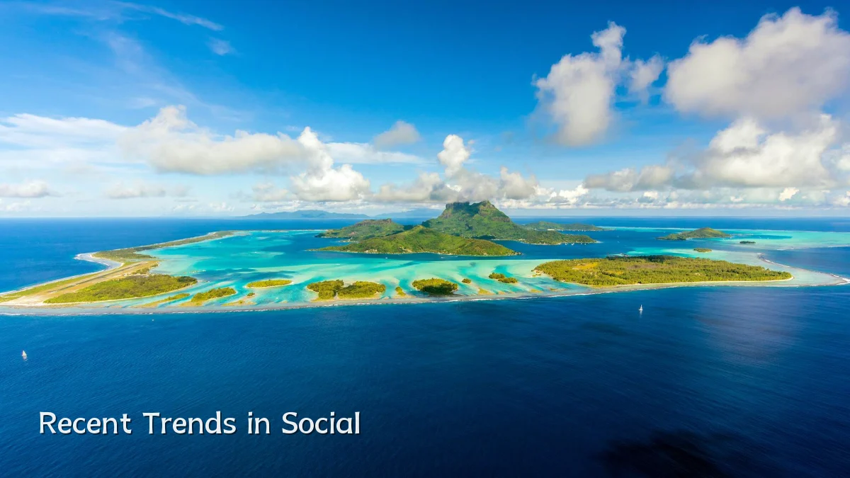 Recent Trends in Social