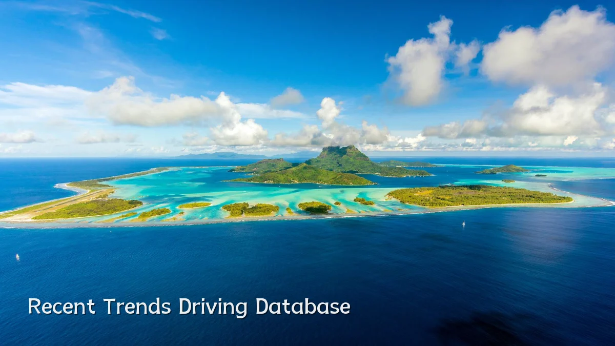 Recent Trends Driving Database
